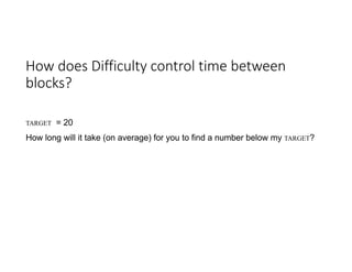 How	does	Difficulty	control	time	between	
blocks?
TARGET = 20
How long will it take (on average) for you to find a number below my TARGET?
 