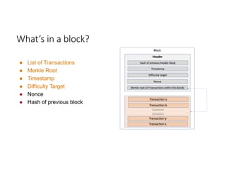 What’s	in	a	block?
● List of Transactions
● Merkle Root
● Timestamp
● Difficulty Target
● Nonce
● Hash of previous block
 