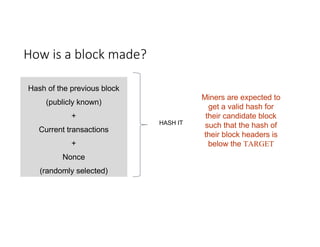How	is	a	block	made?	
Hash of the previous block
(publicly known)
+
Current transactions
+
Nonce
(randomly selected)
HASH IT
Miners are expected to
get a valid hash for
their candidate block
such that the hash of
their block headers is
below the TARGET
 