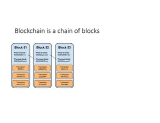 Blockchain	is	a	chain	of	blocks
 