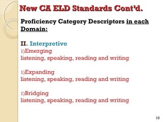 New CA ELD Standards Cont’d.
Proficiency Category Descriptors in each
Domain:
II. Interpretive
1)Emerging

listening, speaking, reading and writing
1)Expanding

listening, speaking, reading and writing
1)Bridging

listening, speaking, reading and writing
10

 