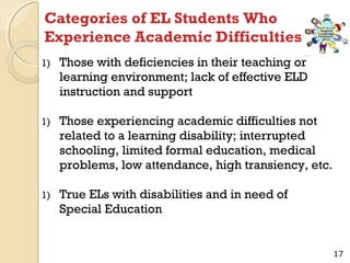 Categories of EL Students Who
Experience Academic Difficulties
1)

Those with deficiencies in their teaching or
learning environment; lack of effective ELD
instruction and support

1)

Those experiencing academic difficulties not
related to a learning disability; interrupted
schooling, limited formal education, medical
problems, low attendance, high transiency, etc.

1)

True ELs with disabilities and in need of
Special Education

17

 