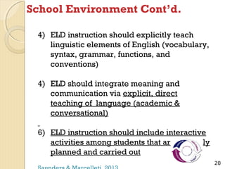 School Environment Cont’d.
4) ELD instruction should explicitly teach
linguistic elements of English (vocabulary,
syntax, grammar, functions, and
conventions)
4) ELD should integrate meaning and
communication via explicit, direct
teaching of language (academic &
conversational)
6) ELD instruction should include interactive
activities among students that are carefully
planned and carried out
20

 