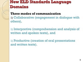 New ELD Standards Language
Domains
Three modes of communication
1) Collaborative (engagement in dialogue with
others),
Interpretive (comprehension and analysis of
written and spoken texts), and
1)

Productive (creation of oral presentations
and written texts).
1)

8

 