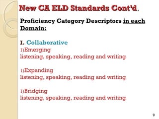 New CA ELD Standards Cont’d.
Proficiency Category Descriptors in each
Domain:
I. Collaborative
1)Emerging
listening, speaking, reading and writing
1)Expanding

listening, speaking, reading and writing
1)Bridging

listening, speaking, reading and writing
9

 