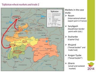 Market Integration and Price Transmission in Tajikistan’s Wheat Markets: Rising like rockets but falling like feathers?