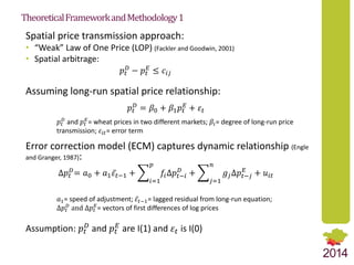 Market Integration and Price Transmission in Tajikistan’s Wheat Markets: Rising like rockets but falling like feathers?