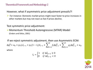 Market Integration and Price Transmission in Tajikistan’s Wheat Markets: Rising like rockets but falling like feathers?