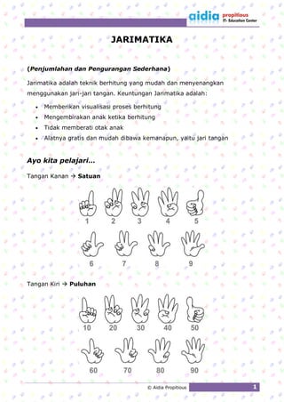 JARIMATIKA


(Penjumlahan dan Pengurangan Sederhana)

Jarimatika adalah teknik berhitung yang mudah dan menyenangkan
menggunakan jari-jari tangan. Keuntungan Jarimatika adalah:

     Memberikan visualisasi proses berhitung
     Mengembirakan anak ketika berhitung
     Tidak memberati otak anak
     Alatnya gratis dan mudah dibawa kemanapun, yaitu jari tangan


Ayo kita pelajari…

Tangan Kanan  Satuan




Tangan Kiri  Puluhan




                                       © Aidia Propitious           1
 