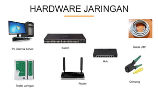 HARDWARE JARINGAN
Pc Client & Server
Crimping
Hub
Kabel UTP
Tester Jaringan
Router
Switch
 