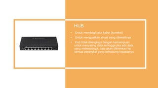 HUB
• Untuk membagi jalur kabel (koneksi)
• Untuk menguatkan sinyal yang dilewatinya
• Hub tidak dilengkapi dengan kemampuan
untuk menyaring data sehingga jika ada data
yang melewatinya, data akan dikirimkan ke
semua perangkat yang terhubung kepadanya
 