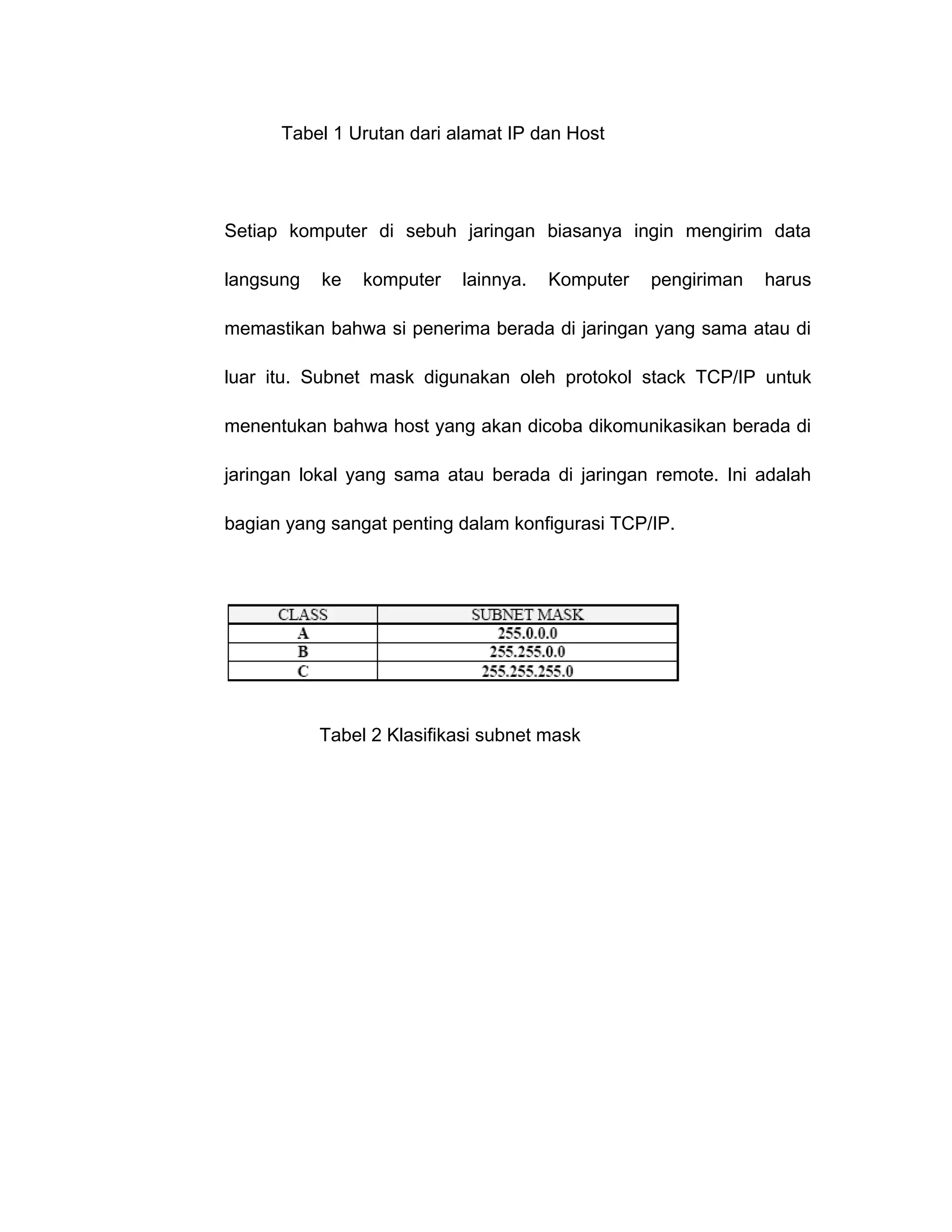Tabel 1 Urutan dari alamat IP dan Host




Setiap komputer di sebuh jaringan biasanya ingin mengirim data

langsung   ke   komputer   lainnya.   Komputer   pengiriman   harus

memastikan bahwa si penerima berada di jaringan yang sama atau di

luar itu. Subnet mask digunakan oleh protokol stack TCP/IP untuk

menentukan bahwa host yang akan dicoba dikomunikasikan berada di

jaringan lokal yang sama atau berada di jaringan remote. Ini adalah

bagian yang sangat penting dalam konfigurasi TCP/IP.




           Tabel 2 Klasifikasi subnet mask
 
