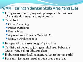 WAN = Jaringan dengan Skala Area Yang Luas 
Jaringan komputer yang cakupannya lebih luas dari 
LAN, yaitu dari negara sampai benua. 
Teknologi: 
Circuit Switching 
Packet Switching 
Frame Relay 
Asynchronous Transfer Mode (ATM) 
Jaringan wireless seluler 
Beroperasi pada area geografi yang luas 
Terdiri dari beberapa jaringan lokal area beberapa 
daerah yang saling dihubungkan 
Hubungan antar LAN menggunakan teknologi serial 
Peralatan jaringan tersebar pada area yang luas 
 