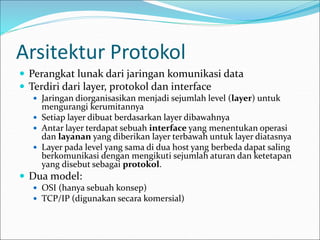 Arsitektur Protokol
 Perangkat lunak dari jaringan komunikasi data
 Terdiri dari layer, protokol dan interface
 Jaringan diorganisasikan menjadi sejumlah level (layer) untuk
mengurangi kerumitannya
 Setiap layer dibuat berdasarkan layer dibawahnya
 Antar layer terdapat sebuah interface yang menentukan operasi
dan layanan yang diberikan layer terbawah untuk layer diatasnya
 Layer pada level yang sama di dua host yang berbeda dapat saling
berkomunikasi dengan mengikuti sejumlah aturan dan ketetapan
yang disebut sebagai protokol.
 Dua model:
 OSI (hanya sebuah konsep)
 TCP/IP (digunakan secara komersial)
 