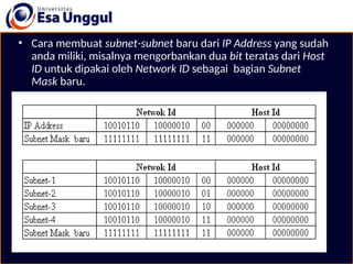 • Cara membuat subnet-subnet baru dari IP Address yang sudah
anda miliki, misalnya mengorbankan dua bit teratas dari Host
ID untuk dipakai oleh Network ID sebagai bagian Subnet
Mask baru.
 