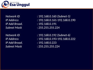 Network ID : 192.168.0.160 (Subnet-5)
IP Address : 192.168.0.161-192.168.0.190
IP Add Broad. : 192.168.0.191
Subnet Mask : 255.255.255.224
Network ID : 192.168.0.192 (Subnet-6)
IP Address : 192.168.0.193-192.168.0.222
IP Add Broad. : 192.168.0.223
Subnet Mask : 255.255.255.224
 