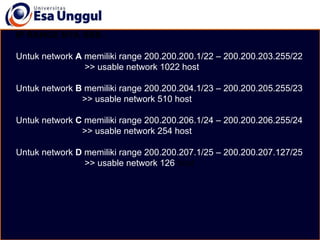IP RANGE NYA SBB :
Untuk network A memiliki range 200.200.200.1/22 – 200.200.203.255/22
>> usable network 1022 host
Untuk network B memiliki range 200.200.204.1/23 – 200.200.205.255/23
>> usable network 510 host
Untuk network C memiliki range 200.200.206.1/24 – 200.200.206.255/24
>> usable network 254 host
Untuk network D memiliki range 200.200.207.1/25 – 200.200.207.127/25
>> usable network 126 host
 