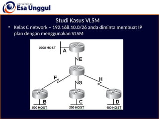 Studi Kasus VLSM
• Kelas C network – 192.168.10.0/26 anda diminta membuat IP
plan dengan menggunakan VLSM
 
