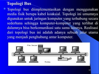 12
Topologi Bus
 Topologi bus diimplementasikan dengan menggunakan
media fisik berupa kabel koaksial. Topologi ini umumnya
digunakan untuk jaringan komputer yang terhubung secara
sederhana sehingga komputer-komputer yang terlibat di
dalamnya bisa berkomunikasi satu sama lainnya. Realisasi
dari topologi bus ini adalah adanya sebuah jalur utama
yang menjadi penghubung antar komputer.
 
