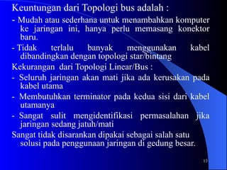 13
Keuntungan dari Topologi bus adalah :
- Mudah atau sederhana untuk menambahkan komputer
ke jaringan ini, hanya perlu memasang konektor
baru.
- Tidak terlalu banyak menggunakan kabel
dibandingkan dengan topologi star/bintang
Kekurangan dari Topologi Linear/Bus :
- Seluruh jaringan akan mati jika ada kerusakan pada
kabel utama
- Membutuhkan terminator pada kedua sisi dari kabel
utamanya
- Sangat sulit mengidentifikasi permasalahan jika
jaringan sedang jatuh/mati
Sangat tidak disarankan dipakai sebagai salah satu
solusi pada penggunaan jaringan di gedung besar.
 