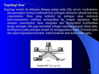 15
Topologi Star
Topologi model ini didesain dimana setiap node (file server, workstation,
dan perangkat lainnya) terkoneksi ke jaringan melewati sebuah hub atau
concentrator. Data yang terkirim ke jaringan akan melewati
hub/concentrator sebelum melanjutkan ke tempat tujuannya. Hub
ataupun concentrator akan mengatur dan mengontrol keseluruhan
fungsi jaringan. Dia juga bertindak sebagai repeater/penguat aliran data.
Konfigurasi pada jaringan model ini menggunakan kabel Tweisted pair,
dan dapat digunakan bersama kabel koaksial atau kabel fiber optic.
 