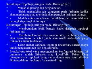 16
Keuntungan Topologi jaringan model Bintang/Star :
 - Mudah di pasang dan pengkabelan.
 - Tidak mengakibatkan gangguan pada jaringan ketika
akan memasang atau memindahkan perngkat jaringan lainnya.
 - Mudah untuk mendeteksi kesalahan dan memindahkan
perangkat-perangkat lainnya.
Kekurangan Topologi jaringan model Bintang/Star :
 - Membutuhkan lebih banyak kabel daripada topologi
jaringan bus
 - Membutuhkan hub atau concentrator, dan bilamana hub
atau konsentrator tersebut jatuh atau rusak node-node yang
terkoneksi tidak terdeteksi.
 - Lebih mahal daripada topologi linear/bus, karena biaya
untuk pengadaan hub dan konsentrator.
 Protokol-protokol yang menggunakan konfigurasi bintang ini
umumnya adalah Ethernet atau LocalTalk. Token Ring
menggunakan topologi yang sama dengannya yang disebut
Bintang dalam Lingkaran / star-wired ring.
 