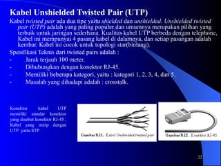 22
Kabel Unshielded Twisted Pair (UTP)
Kabel twisted pair ada dua tipe yaitu shielded dan unshielded. Unshielded twisted
pair (UTP) adalah yang paling populer dan umumnya merupakan pilihan yang
terbaik untuk jaringan sederhana. Kualitas kabel UTP berbeda dengan telephone,
Kabel ini mempunyai 4 pasang kabel di dalamnya, dan setiap pasangan adalah
kembar. Kabel ini cocok untuk topologi star(bintang).
Spesifikasi Teknis dari twisted pairs adalah :
- Jarak terjauh 100 meter.
- Dihubungkan dengan konektor RJ-45.
- Memiliki beberapa kategori, yaitu : kategori 1, 2, 3, 4, dan 5.
- Masalah yang dihadapi adalah : crosstalk.
Konektor kabel UTP
memiliki standar konektor
yang disebut konektor RJ-45 .
Kabel yang mirip dengan
UTP yaitu STP
 