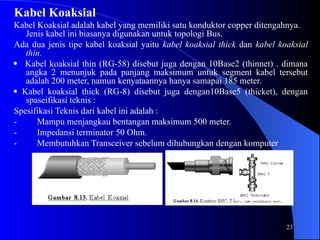 23
Kabel Koaksial
Kabel Koaksial adalah kabel yang memiliki satu konduktor copper ditengahnya.
Jenis kabel ini biasanya digunakan untuk topologi Bus.
Ada dua jenis tipe kabel koaksial yaitu kabel koaksial thick dan kabel koaksial
thin.
 Kabel koaksial thin (RG-58) disebut juga dengan 10Base2 (thinnet) . dimana
angka 2 menunjuk pada panjang maksimum untuk segment kabel tersebut
adalah 200 meter, namun kenyataannya hanya samapai 185 meter.
 Kabel koaksial thick (RG-8) disebut juga dengan10Base5 (thicket), dengan
spaseifikasi teknis :
Spesifikasi Teknis dari kabel ini adalah :
- Mampu menjangkau bentangan maksimum 500 meter.
- Impedansi terminator 50 Ohm.
- Membutuhkan Transceiver sebelum dihubungkan dengan komputer
 