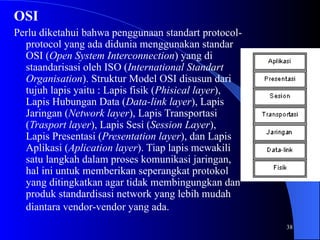 38
OSI
Perlu diketahui bahwa penggunaan standart protocol-
protocol yang ada didunia menggunakan standar
OSI (Open System Interconnection) yang di
staandarisasi oleh ISO (International Standart
Organisation). Struktur Model OSI disusun dari
tujuh lapis yaitu : Lapis fisik (Phisical layer),
Lapis Hubungan Data (Data-link layer), Lapis
Jaringan (Network layer), Lapis Transportasi
(Trasport layer), Lapis Sesi (Session Layer),
Lapis Presentasi (Presentation layer), dan Lapis
Aplikasi (Aplication layer). Tiap lapis mewakili
satu langkah dalam proses komunikasi jaringan,
hal ini untuk memberikan seperangkat protokol
yang ditingkatkan agar tidak membingungkan dan
produk standardisasi network yang lebih mudah
diantara vendor-vendor yang ada.
 