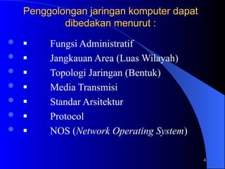 4
Penggolongan jaringan komputer dapat
Penggolongan jaringan komputer dapat
dibedakan menurut :
dibedakan menurut :
  Fungsi Administratif
  Jangkauan Area (Luas Wilayah)
  Topologi Jaringan (Bentuk)
  Media Transmisi
  Standar Arsitektur
  Protocol
  NOS (Network Operating System)
 