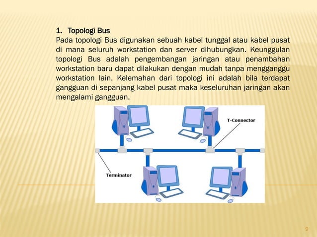 Jenis Jaringan Komputer Berdasarkan Teknologi Transmisi.pptx