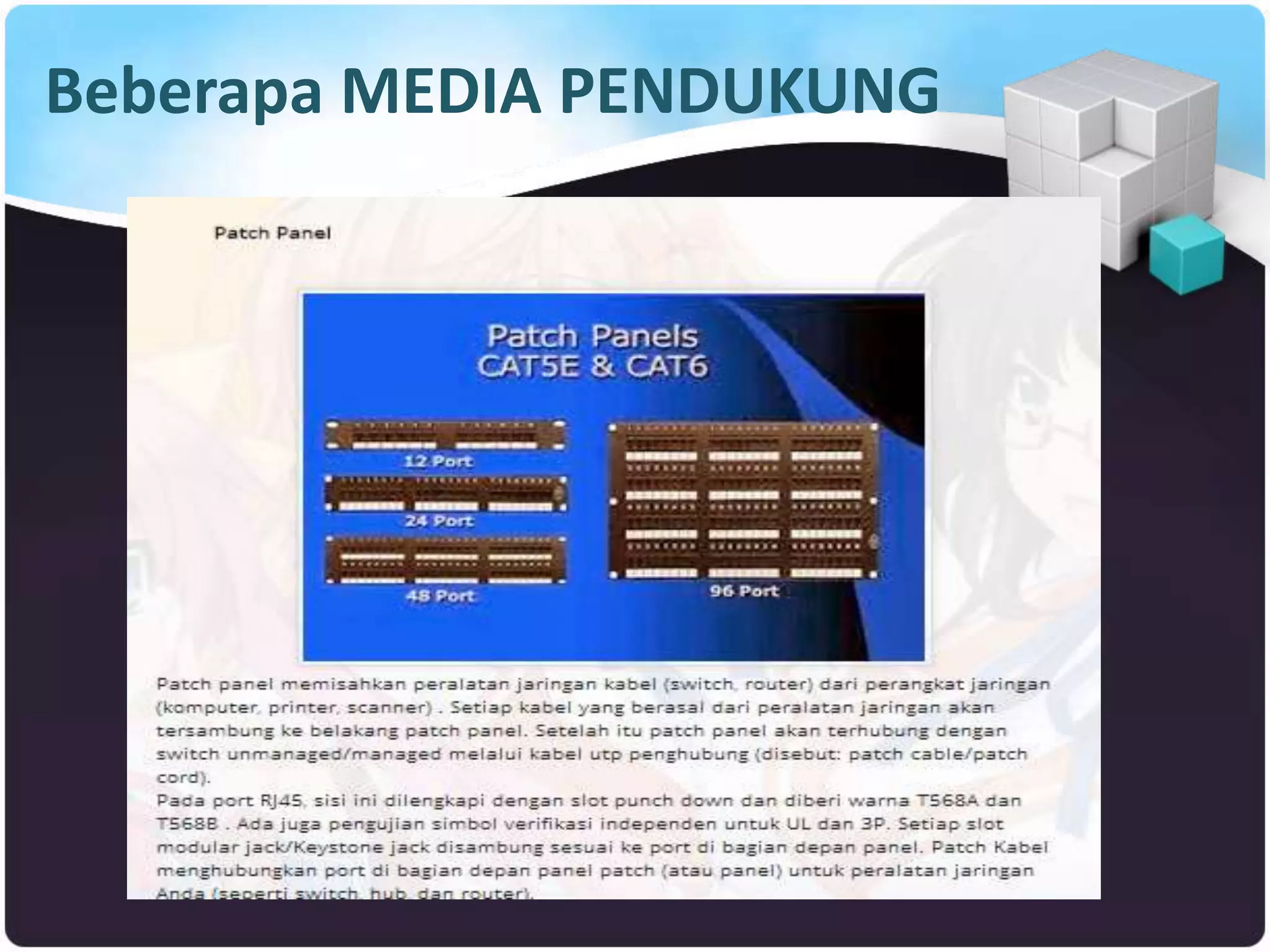 Beberapa MEDIA PENDUKUNG
 