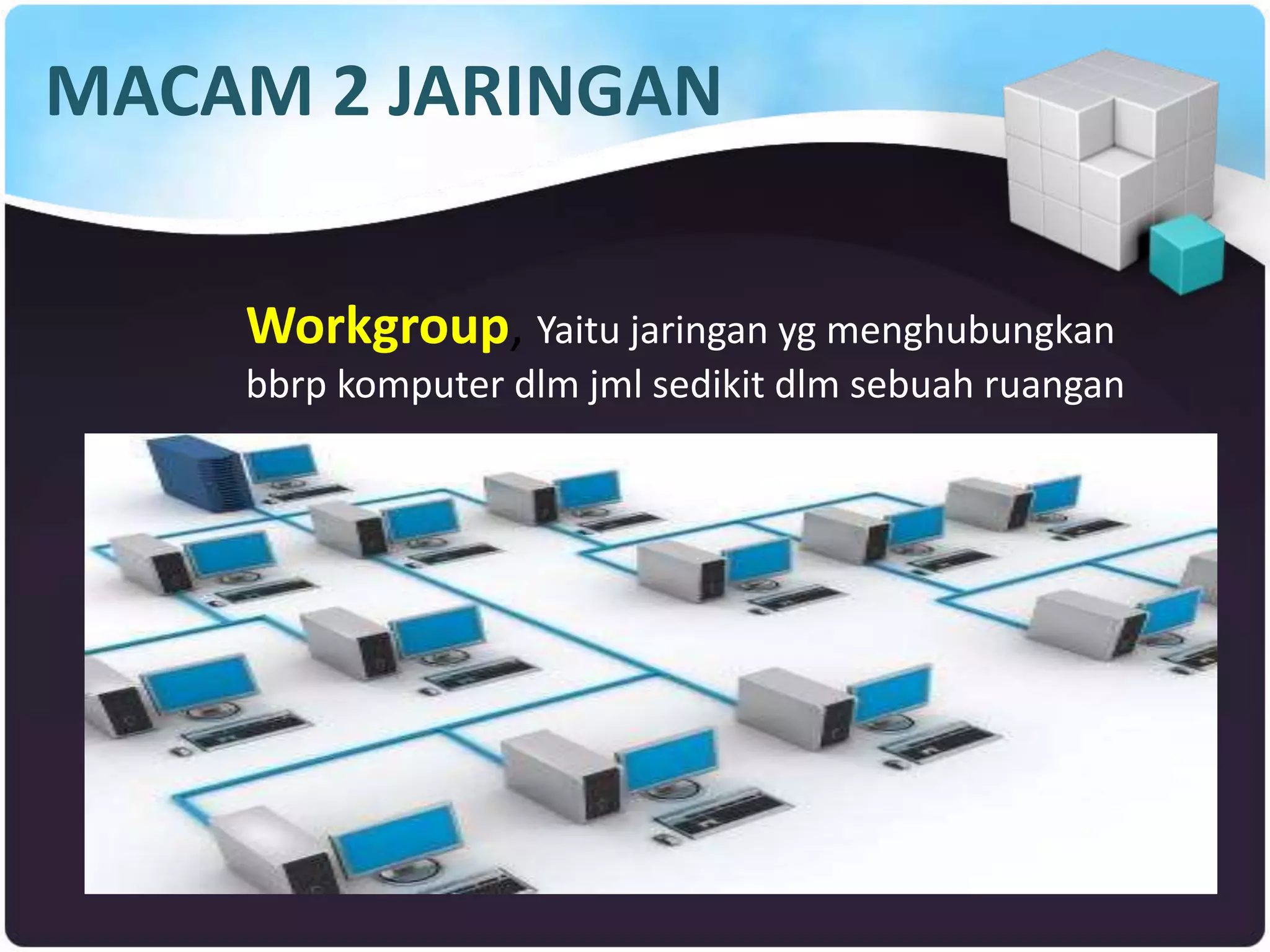 MACAM 2 JARINGAN
Workgroup, Yaitu jaringan yg menghubungkan
bbrp komputer dlm jml sedikit dlm sebuah ruangan
 