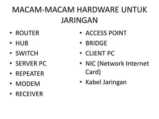 MACAM-MACAM HARDWARE UNTUK
JARINGAN
• ROUTER
• HUB
• SWITCH
• SERVER PC
• REPEATER
• MODEM
• RECEIVER
• ACCESS POINT
• BRIDGE
• CLIENT PC
• NIC (Network Internet
Card)
• Kabel Jaringan
 