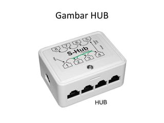 Gambar HUB
 