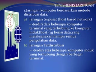 “JENIS-JENIS JARINGAN”
1.Jaringan komputer berdasarkan metode
distribusi data:
a) Jaringan terpusat (host based network)
    =>terdiri dari beberapa komputer
    terminal yang terhubung ke komputer
    induk(host) yg berisi data,yang
    melaksanakan hampir semua
    pengolahan data.
b) Jaringan Terdistribusi
    =>terdiri atas beberapa komputer induk
    yang terhubung dengan berbagai
    terminal.
 
