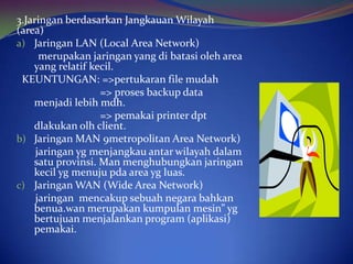 3.Jaringan berdasarkan Jangkauan Wilayah
(area)
a) Jaringan LAN (Local Area Network)
      merupakan jaringan yang di batasi oleh area
    yang relatif kecil.
 KEUNTUNGAN: =>pertukaran file mudah
                   => proses backup data
    menjadi lebih mdh.
                   => pemakai printer dpt
    dlakukan olh client.
b) Jaringan MAN 9metropolitan Area Network)
     jaringan yg menjangkau antar wilayah dalam
    satu provinsi. Man menghubungkan jaringan
    kecil yg menuju pda area yg luas.
c) Jaringan WAN (Wide Area Network)
     jaringan mencakup sebuah negara bahkan
    benua.wan merupakan kumpulan mesin” yg
    bertujuan menjalankan program (aplikasi)
    pemakai.
 