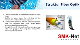 Kabel Cladding Materi Pembelajaran Jaringan Fiber Optik untuk smk.pptx