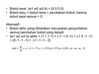 • Bobot awal (w1 w2 w3 b) = (0 0 0 0).
• Bobot baru = bobot lama + perubahan bobot, karena
bobot awal semua = 0,
Alternatif :
• Bobot akhir yang dihasilkan merupakan penjumlahan
semua perubahan bobot yang terjadi:
• (w1 w2 w3 b) akhir = (1 1 1 1) + (-1 -1 0 -1) + (-1 0 -1 -1)
+ (0 -1 -1 -1) = (-1 -1 -1 - 2)
 