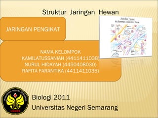 NAMA KELOMPOK
KAMILATUSSANIAH (4411411038)
NURUL HIDAYAH (4450408030)
RAFITA FARANTIKA (4411411035)
JARINGAN PENGIKAT
Biologi 2011
Universitas Negeri Semarang
Struktur Jaringan Hewan
 