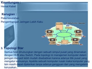 Keuntungan :
Hemat Kabel
Kerugian :
Peka kesalahan
Pengembangan Jaringan Lebih Kaku
3. Topologi Star
Semua host dihubungkan dengan sebuah simpul pusat yang dinamakan
dengan HUB atau Switch. Pada topologi ini manajemen komputer dalam
jaringan menjadi lebih mudah disebabkan karena adanya titik pusat yang
mengatur semuanya. Apabila sebuah komputer rusak maka komputer yang
lain masih dapat dijalankan tanpa adanya gangguan dari yang mengalami
kerusakan..
 