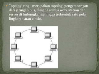  Topologi ring : merupakan topologi pengembangan
 dari jaringan bus, dimana semua work station dan
 server di hubungkan sehingga terbentuk satu pola
 lingkaran atau cincin.
 
