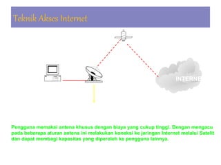 Teknik Akses Internet
Komputer B
INTERNET
3. VSAT
VSAT (Very Small Aperture Terminal
Satellite
Pengguna memakai antena khusus dengan biaya yang cukup tinggi. Dengan mengacu
pada beberapa aturan antena ini melakukan koneksi ke jaringan Internet melalui Satelit
dan dapat membagi kapasitas yang diperoleh ke pengguna lainnya.
 