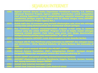 SEJARAH INTERNET
1969 Sejarah internet dimulai ketika Departemen Pertahanan Amerika, U.S. Defense
Advanced Research Projects Agency (DARPA) memutuskan untuk mengadakan
riset tentang bagaimana caranya menghubungkan sejumlah komputer sehingga
membentuk jaringan organik. Program riset ini dikenal dengan nama ARPANET
(Advanced Research Project Agency Net.).
1970 Sudah lebih dari 10 komputer yang berhasil dihubungkan satu sama lain sehingga
mereka bisa saling berkomunikasi dan membentuk sebuah jaringan.
1972 Roy Tomlinson berhasil menyempurnakan program e-mail yang ia ciptakan
setahun yang lalu untuk ARPANET. Program e-mail ini begitu mudah sehingga
langsung menjadi populer. Pada tahun yang sama, icon @juga diperkenalkan
sebagai lambang penting yang menunjukkan "at" atau "pada
1973 Jaringan komputer ARPANET mulai dikembangkan ke luar Amerika Serikat.
1977 Terdapat 100 PC dan Mainframe yang terkoneksi ke ARPANET dan sebagian besar
dari Universitas : UCLA, Stanford Institute, UC Santa Barbara, dan University of
Utah
1980 ARPANET pecah menjadi ARPANET dan MILNET (militer)
1986 National Science Foundation (NSF) mengeluarkan NSFNET. Jaringan dengan
kecepatan 56kbps dan merupakan embrio dari Internet sekarang ini
1987 Berdiri UUNET merupakan provider Internet komersial pertama
1990 ARPANET dibubarkan. Australia, Skandinavia, Inggris, Perancis, Jerman, Kanada,
dan Jepang terkoneksi dengan NSFNET
1992 Jumlah Host Internet mencapai 1 juta
2004 Jumlah Host Internet mencapai 5 juta diseluruh dunia
 