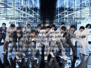 2. Topologi Token Ring
Di dalam topologi token ring semua work station
   dan server dihubungkan sehingga terbentuk
   suatu pola lingkaran atau cincin.
Tiap work station ataupun server akan
   menerima dan melewatkan informasi dari satu
   komputer ke komputer lainnya.
Jika alamat-alamat yang dimaksud sesuai maka
   informasi akan diterima dan bila tidak
   informasi akan dilewatkan.
 