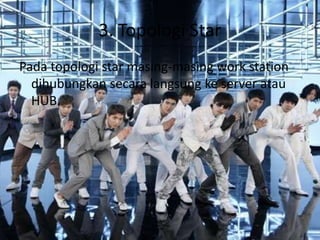 3. Topologi Star
Pada topologi star masing-masing work station
  dihubungkan secara langsung ke server atau
  HUB.
 
