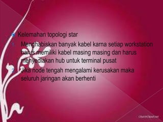  Kelemahan topologi star
1. Menghabiskan banyak kabel karna setiap workstation
   harus memiliki kabel masing masing dan harus
   menyediakan hub untuk terminal pusat
2. Jika node tengah mengalami kerusakan maka
   seluruh jaringan akan berhenti
 