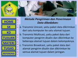 Metode Pengiriman dan Penerimaan
HOME                    Data dibedakan:
   SK       a. Transmisi Unicast, yaitu paket data dikirimkan
               dari satu komputer ke satu alamat tujuan.
  KD
            b. Transmisi Multicast, yaitu paket data dari
TUJUAN         komputer pengirim disalin dan dikirimkan ke
               beberapa alamat tujuan dalam kelompoknya.
MATERI
            c. Transmisi Broadcast, yaitu paket data dari
TUGAS          alamat pengirim disalin dan dikirimkan ke
               semua alamat tujuan dalam jaringan.
REFERENSI
 