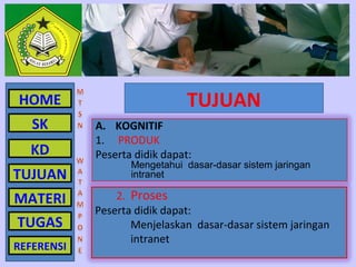 HOME                           TUJUAN
   SK       A. KOGNITIF
            1. PRODUK
  KD        Peserta didik dapat:
                   Mengetahui dasar-dasar sistem jaringan
TUJUAN             intranet

MATERI          2. Proses
            Peserta didik dapat:
TUGAS              Menjelaskan dasar-dasar sistem jaringan
                   intranet
REFERENSI
 