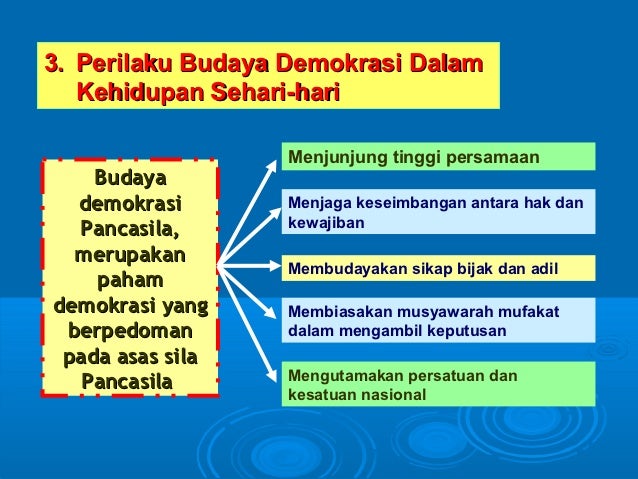 Jaringan komputer Jaringan komputer